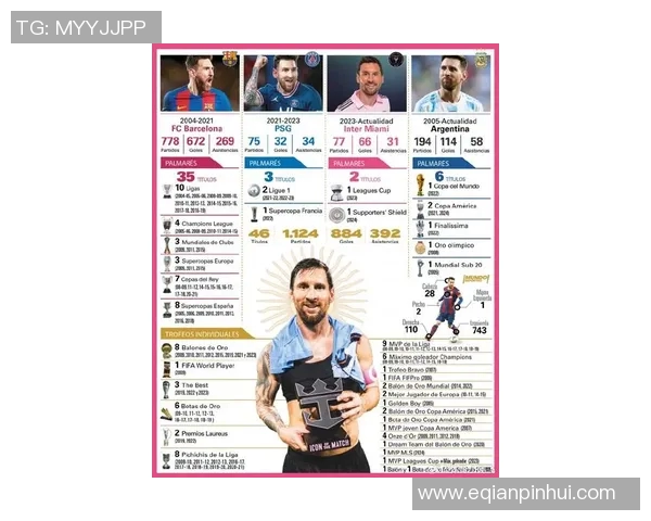 历代足球巨星的辉煌历程与传奇故事：从贝利到梅西的永恒足坛记忆